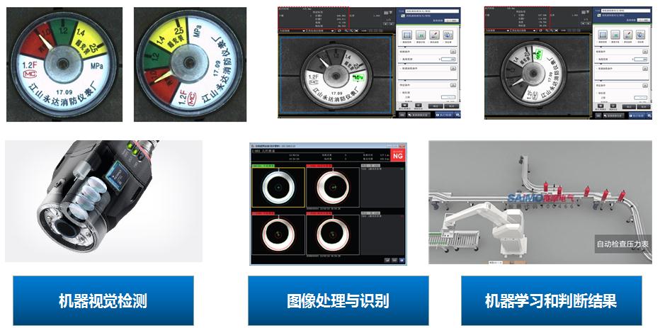 �����Ӿ��Ǳ����ܼ��ϵͳ