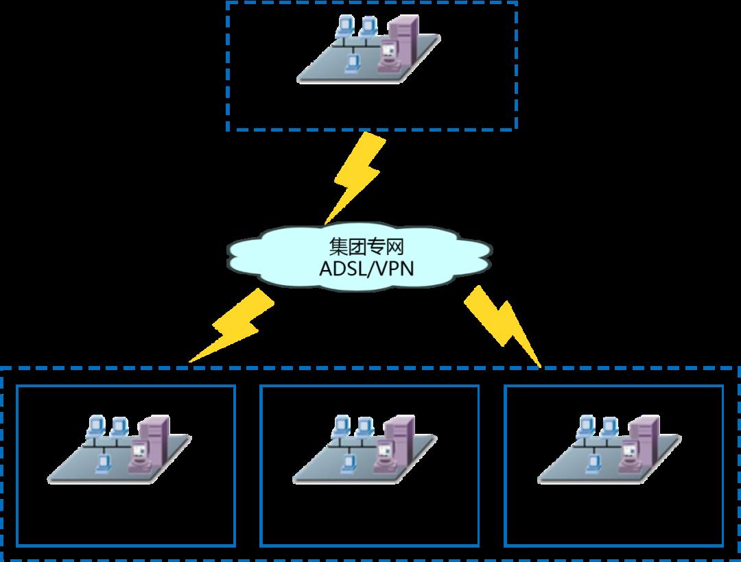 ʡ��������˾ȼ�Ϲ�����Ϣϵͳ