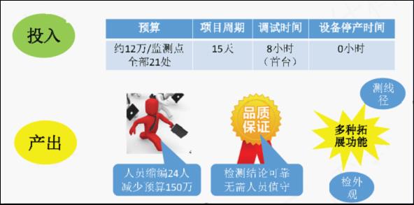 ���Ͳ��ϸ�Ʒ�����ʺͷ�Ʒ��