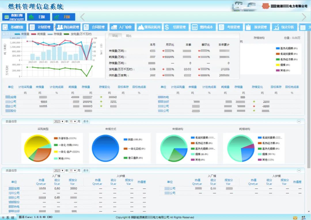 ȼ�Ϲ�����Ϣϵͳ