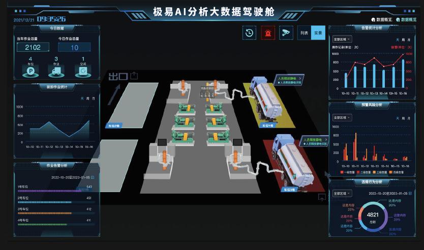 Σ��Ʒװж��ҵ���ܹܿ�