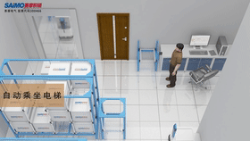 ʵ��������