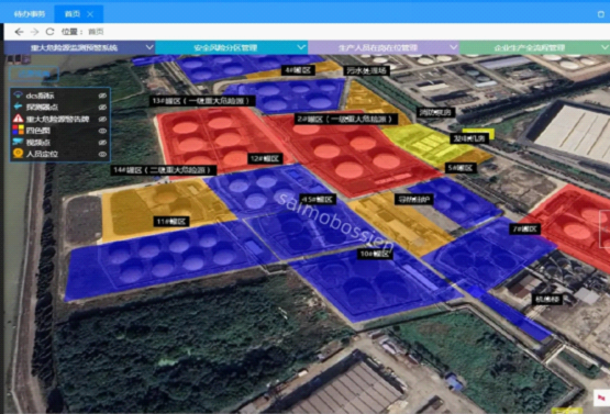 ��ȫ���շ���һ��ͼ