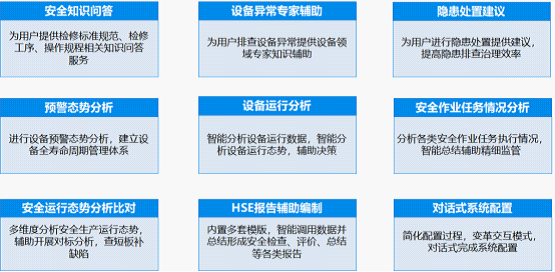 ���޹�����ģ��