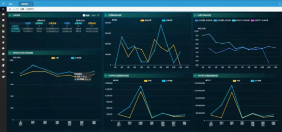 �γ�ȼ�Ͻ��������ջ�