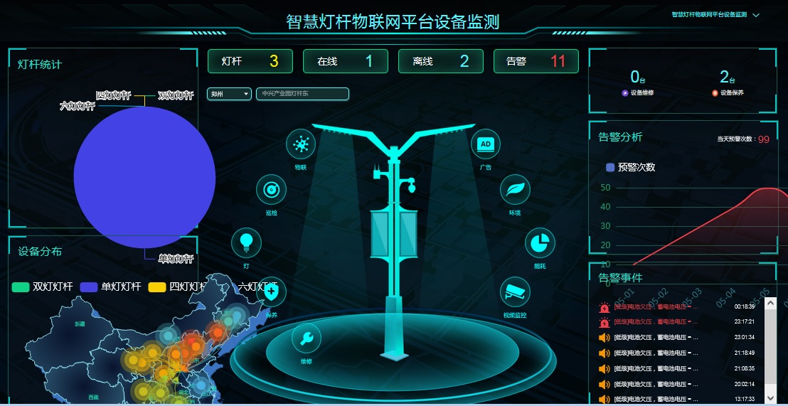  �ǻ۵Ƹ��������豸���ƽ̨