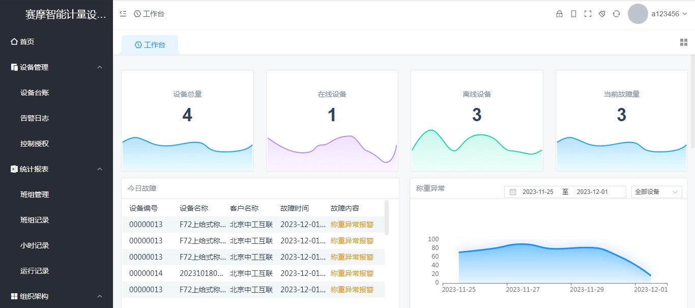 �����쳣�澯