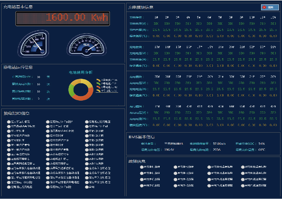 �ؿ�����վ