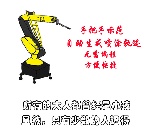 ��Ϳ������