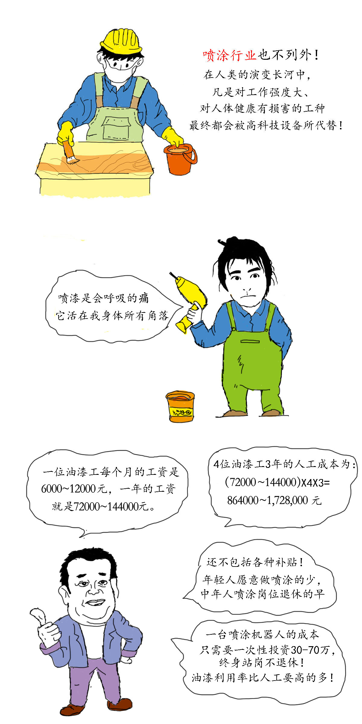 ��Ϳ������