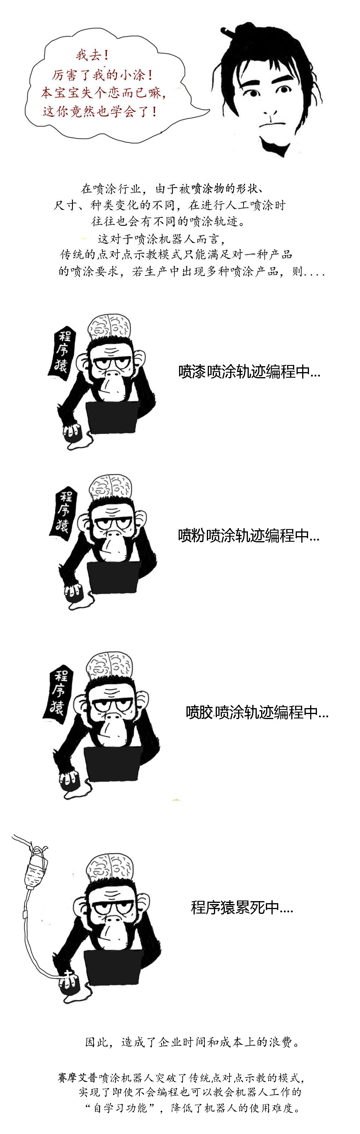 ��Ϳ������