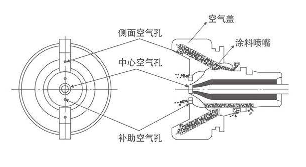 ��Ϳ������