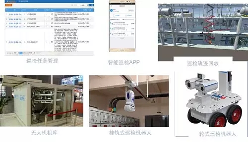 ¹¤Òµ»¥ÁªÍø